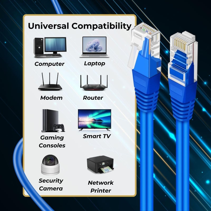 TNP Products TNP Cat 5e Ethernet Cable 3ft, Cat 5 Internet Patch Cable Cat5e Cable RJ45 Connector LAN Network Cable Cat5 Wire Patch Cord Snagless Computer Ether Wire (3 Foot Blue) - Image 5